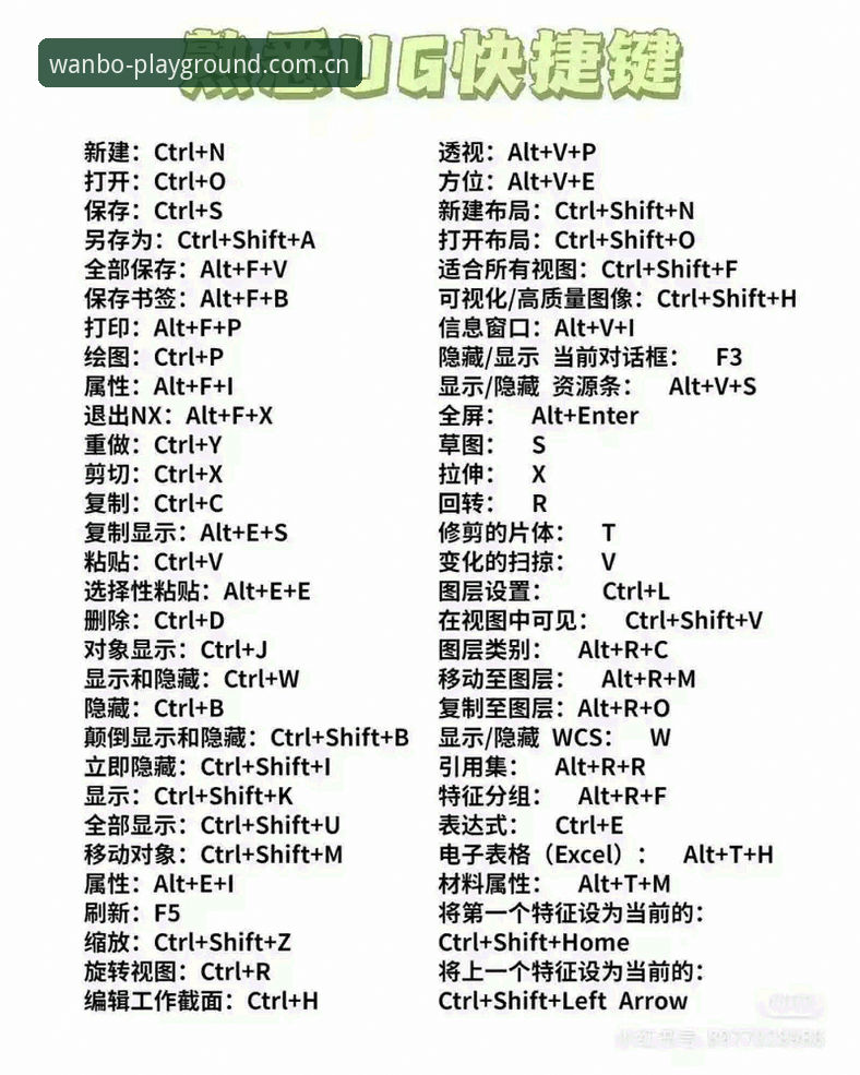 从犹豫到每天打开：我的苹果手机APP中国版使用心得